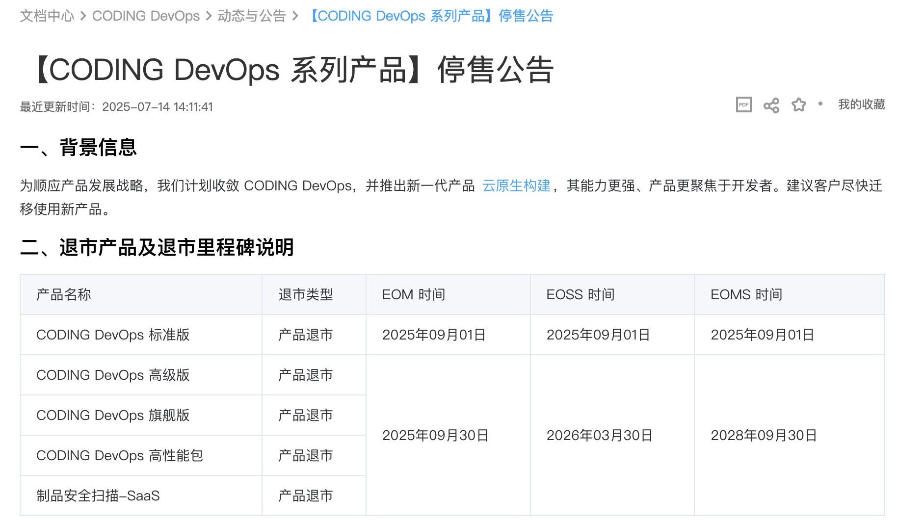 Coding DevOps 停服公告